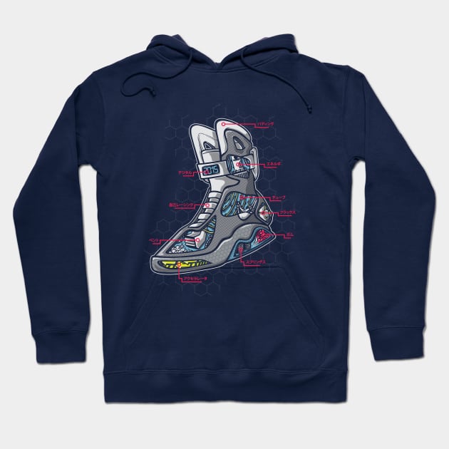 Magnatomy Hoodie by CoDDesigns